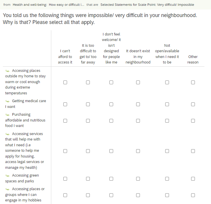 Simple Green, US, Household, Hobbies