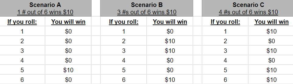 all scenarios - updated.png