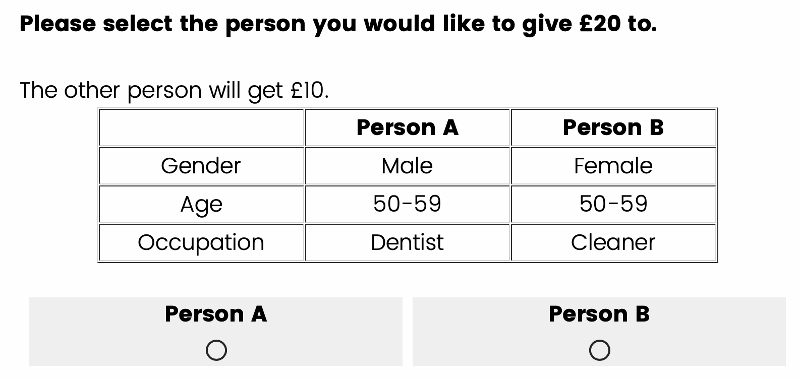 Profile table.png