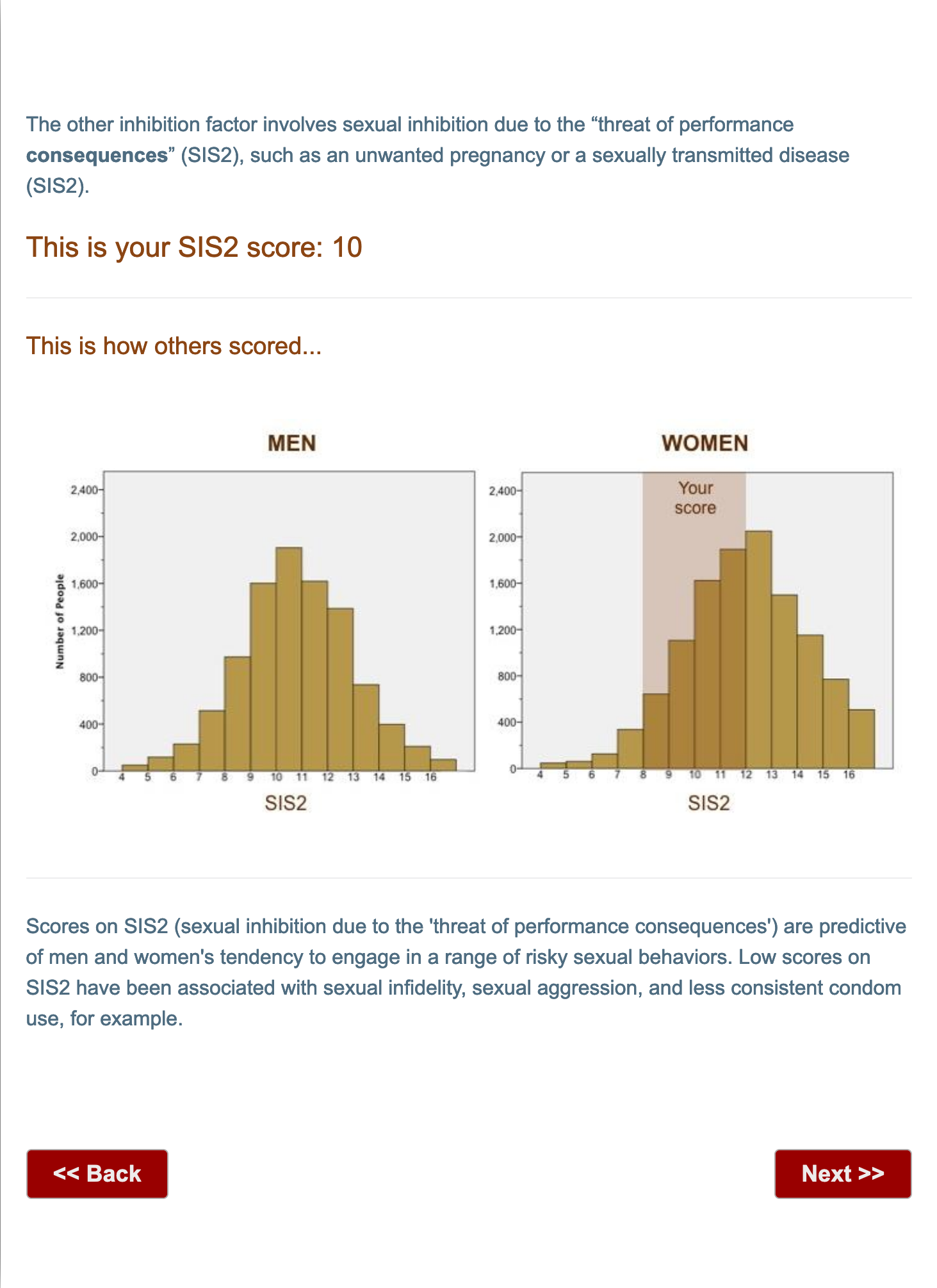 Screenshot 2022-10-13 at 15-42-24 SIS_SES Questionnaire.png