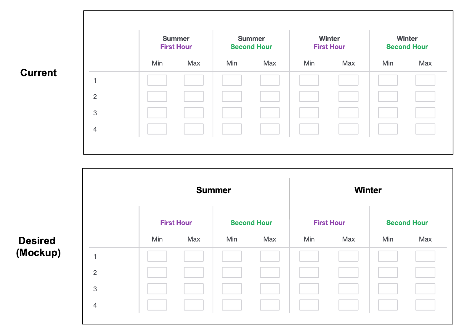 sidebyside headers.png