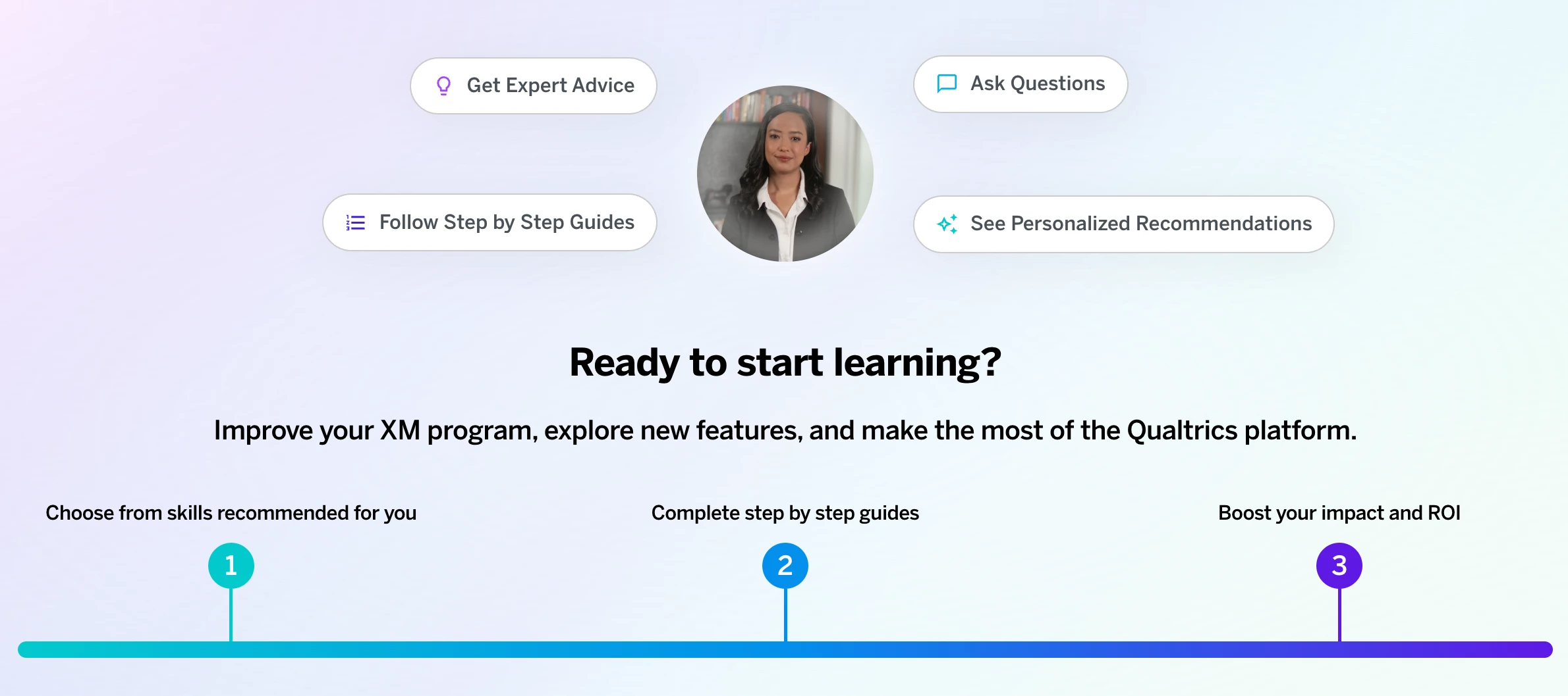 🎊 Take Your Qualtrics Skills to the Next Level with the All-new Qualtrics Success AI Assistant!