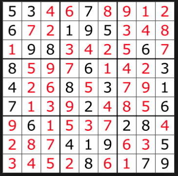 Solving Sudoku Puzzles: A Step-by-Step Guide with JavaScript Code