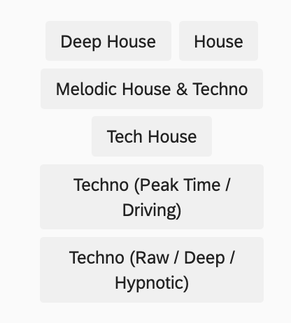 XM Directory / Embedded Data - Now Displaying Widget Correctly | XM ...