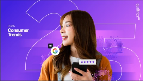 The Future of CX is...