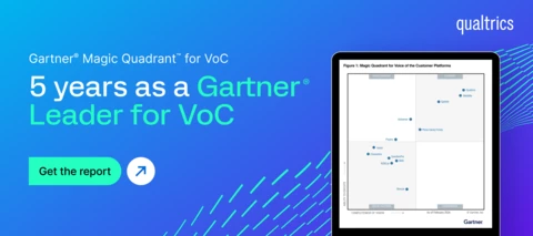 Qualtrics named a Leader again in the Gartner Magic Quadrant for VoC Platforms