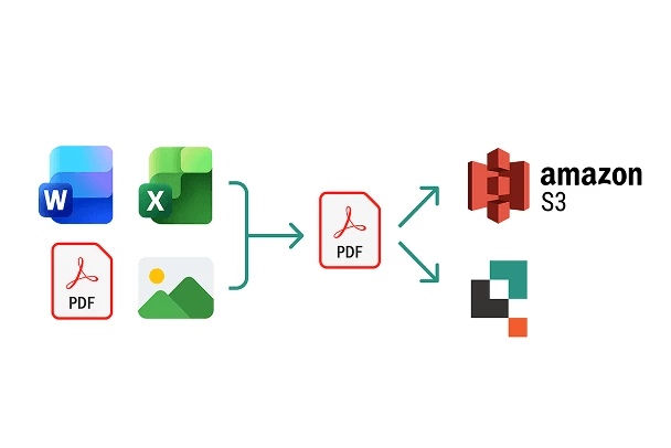 Better Workflows, Built In