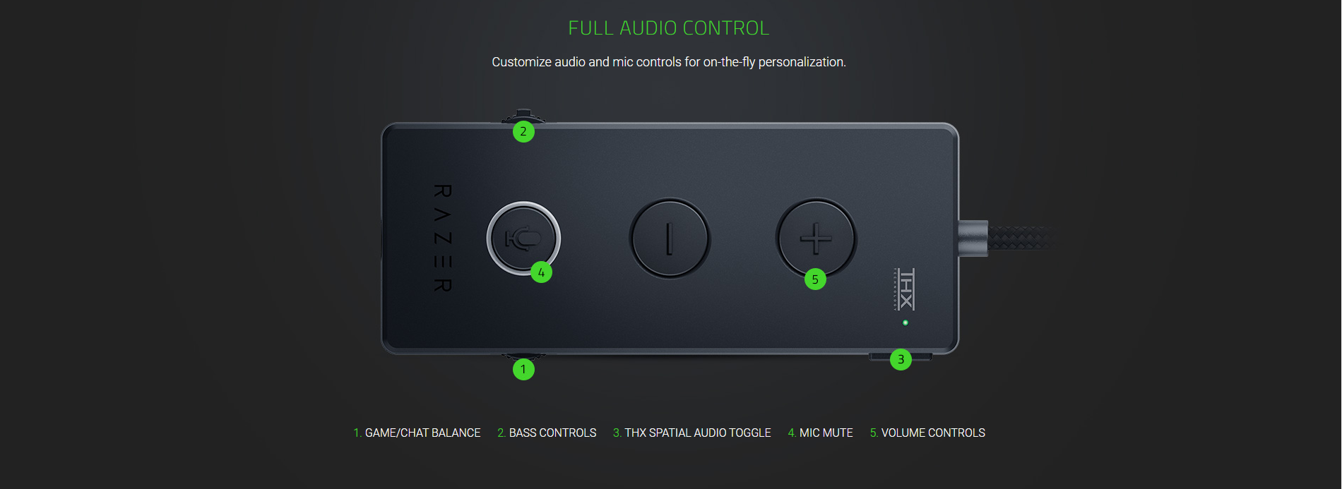 Razer thx audio discount controller