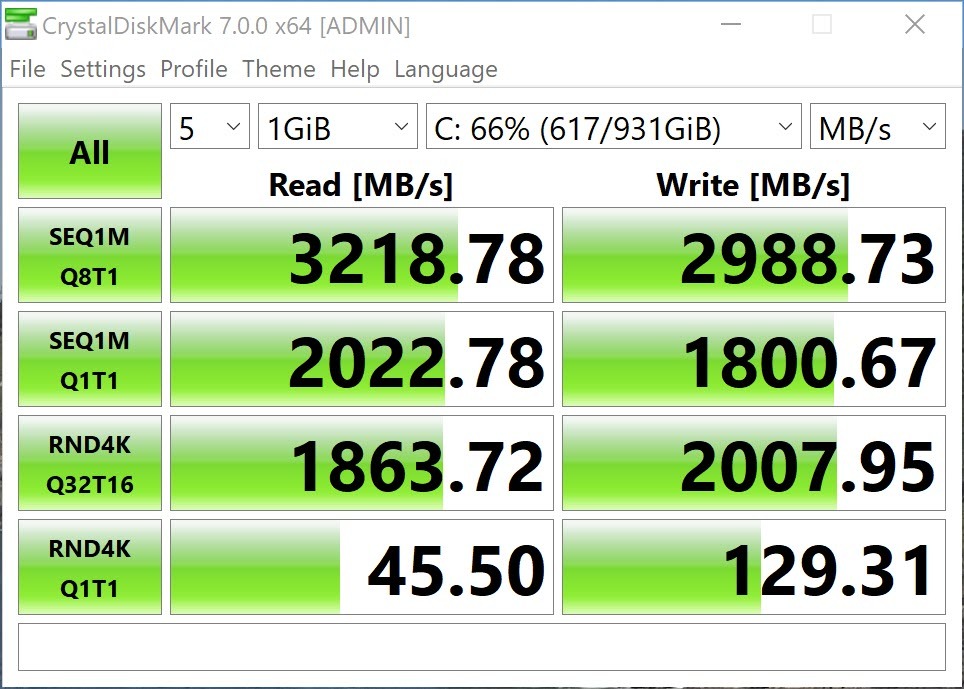 970 evo hot sale plus driver