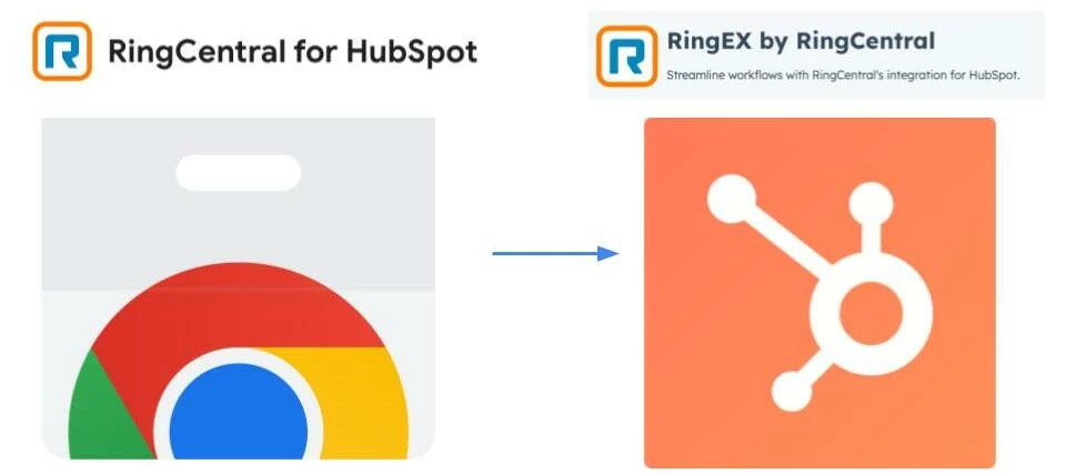 Migrating from RingCentral Chrome Extension to HubSpot Native Integration