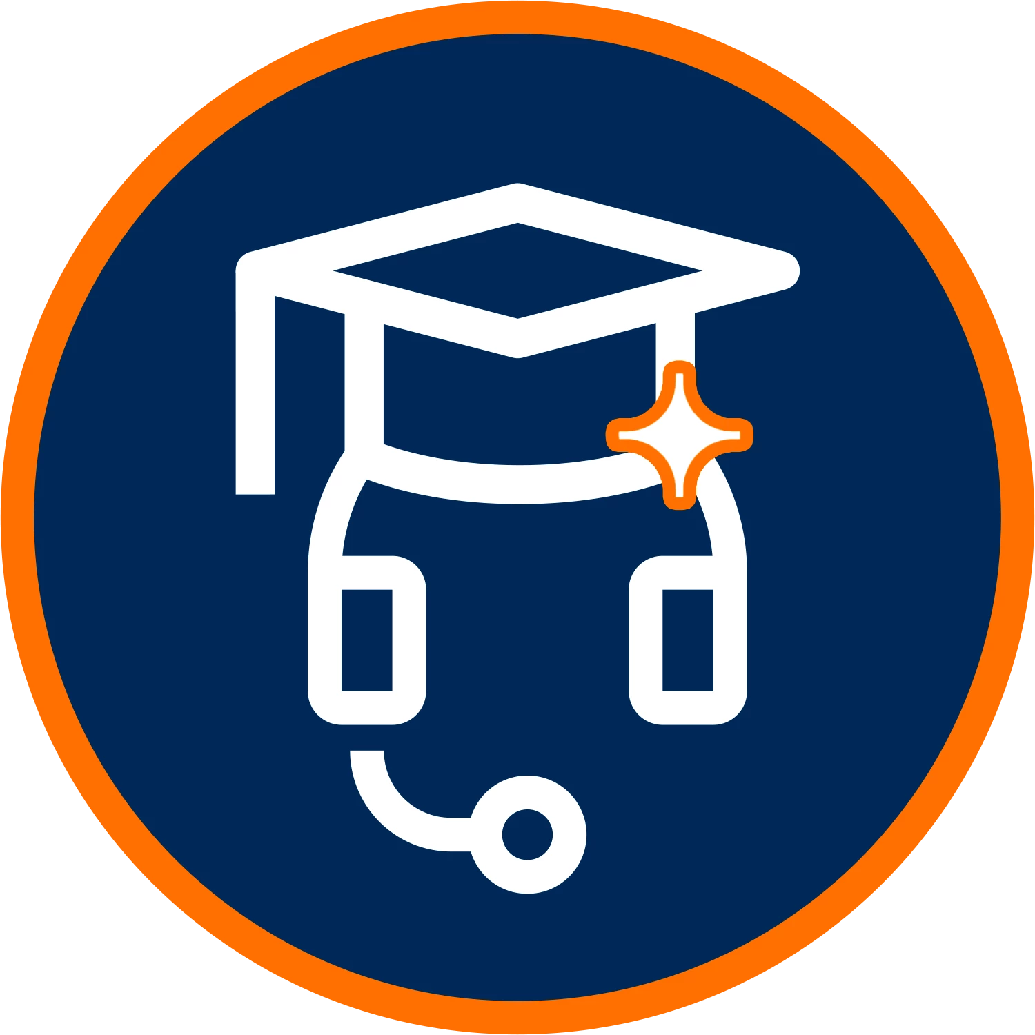 RingCX Admin Certification