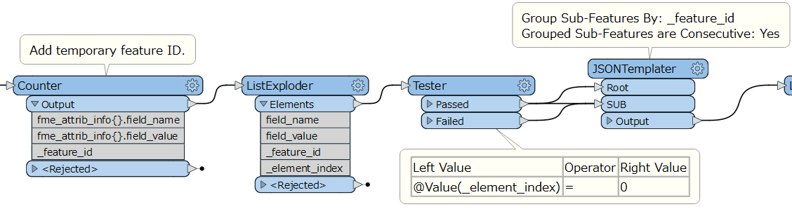 listexploder_jsontemplater