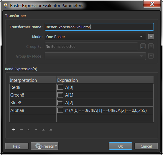 RasterExpressionEvaluatorParameters