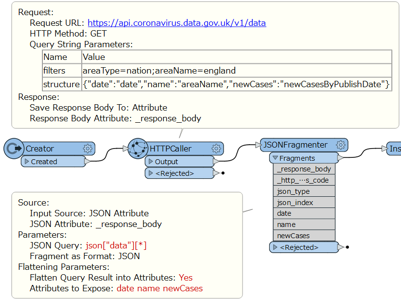 jsonfragmenter-example