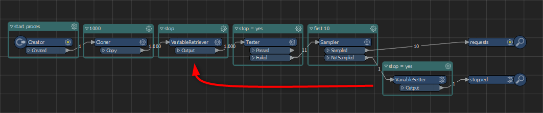 VariableRetrieverVariableSetter