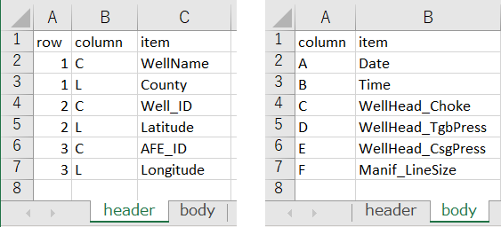 schema-mapping-tables