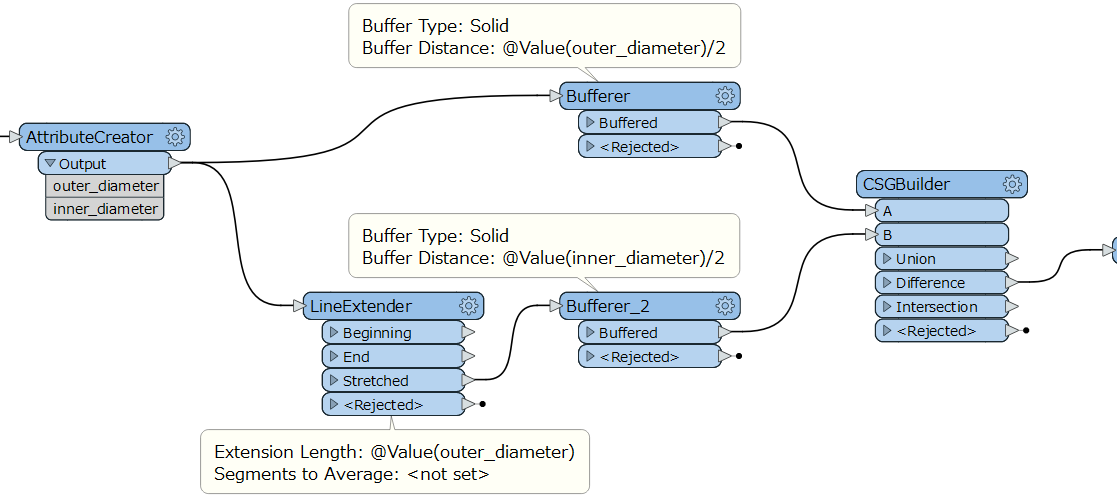 csgbuilder-example