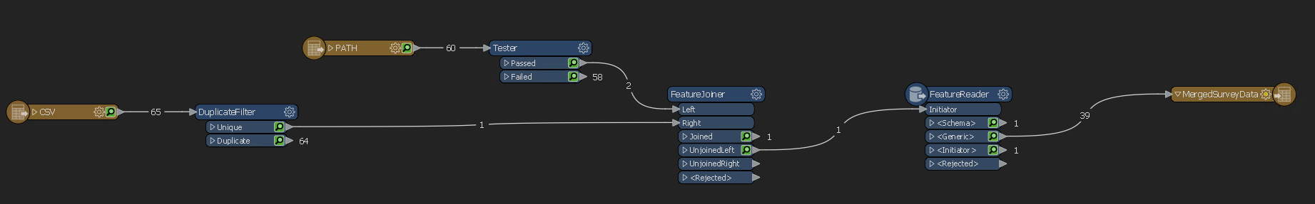 featurereader