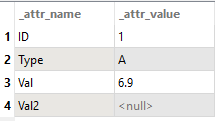 FME3