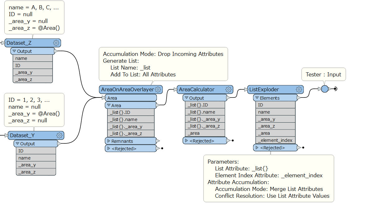 workflow-2-1