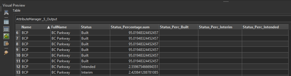 fme_start