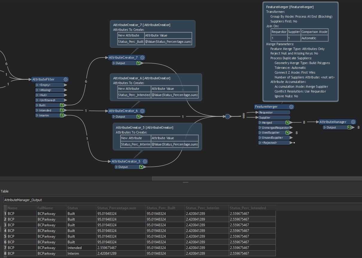 FME_populate_attributes