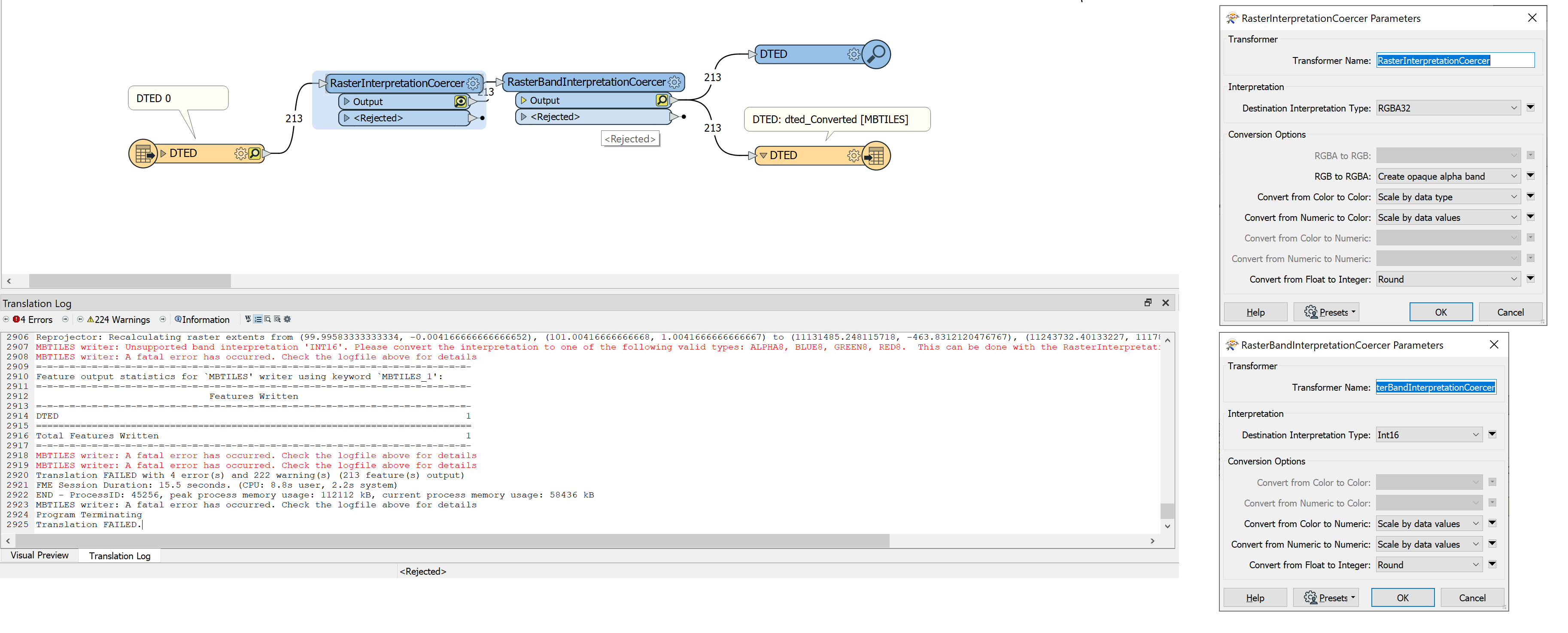 FME_DTED_MBTILES