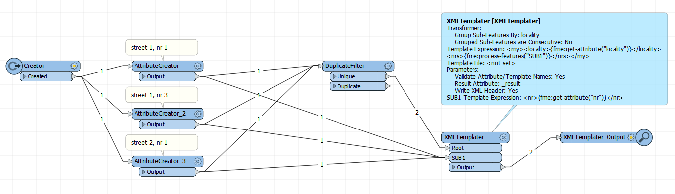 XML Sub Templater