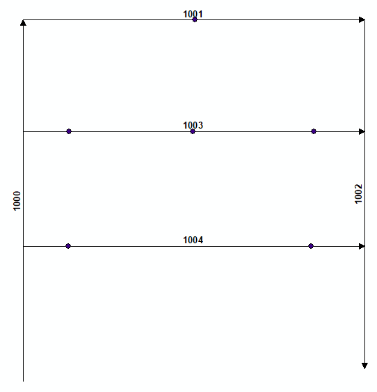 Fme_nummerering1