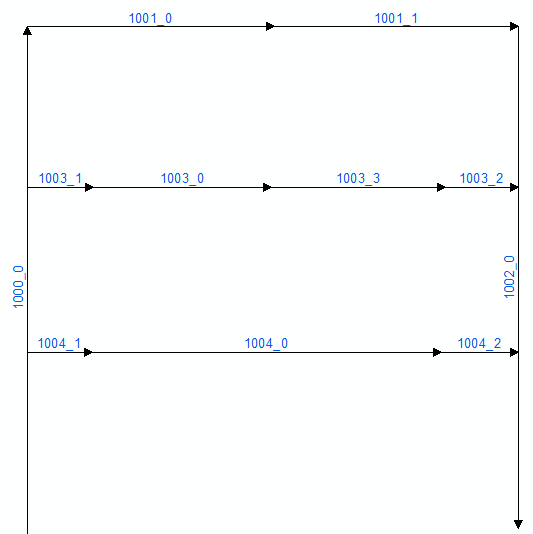 Fme_nummerering_wrong