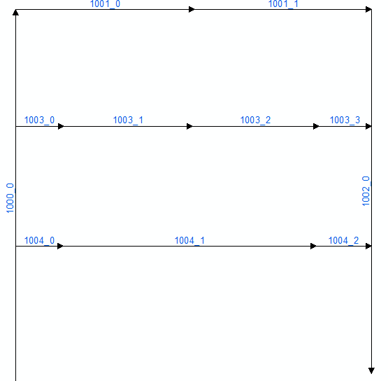 Fme_nummerering_correct