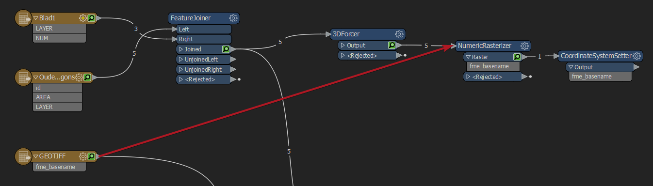 fmeworkbench_f7wSSXMPqm