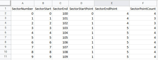 qotw-measures-7