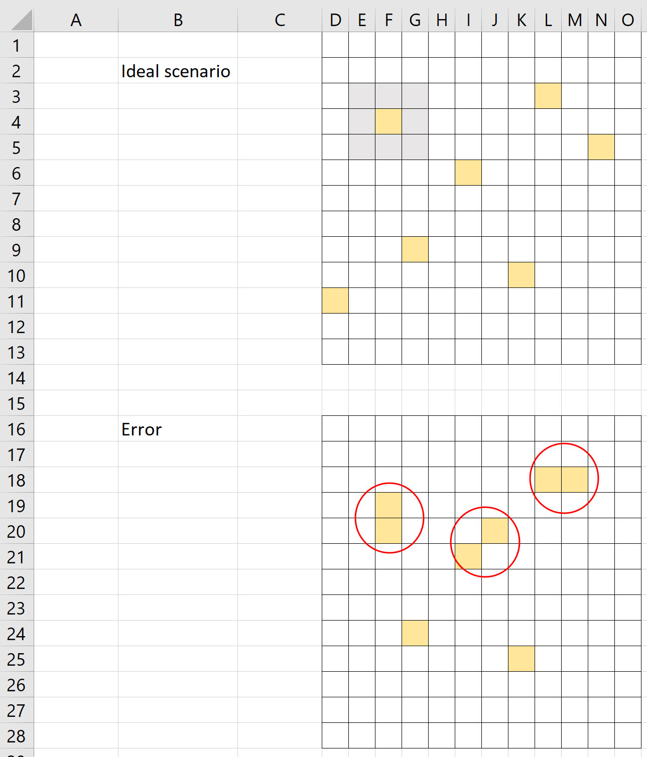 FME_grid