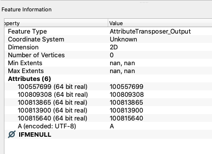 AttributeTransposer