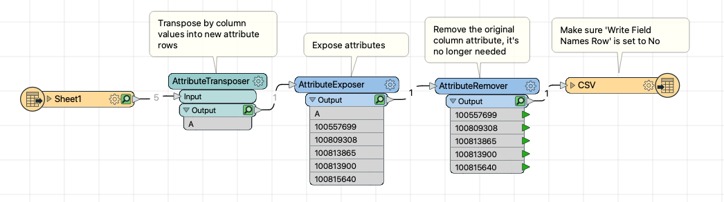 transpose-column-to-csv