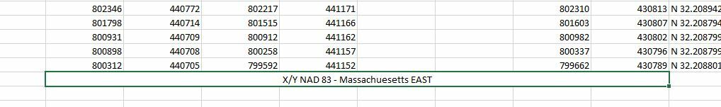 Excel formatting