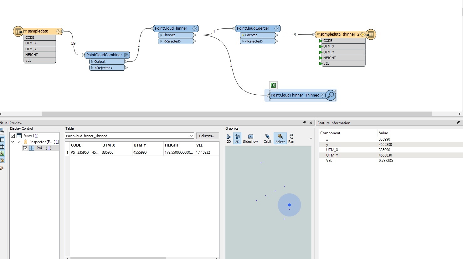 schema2