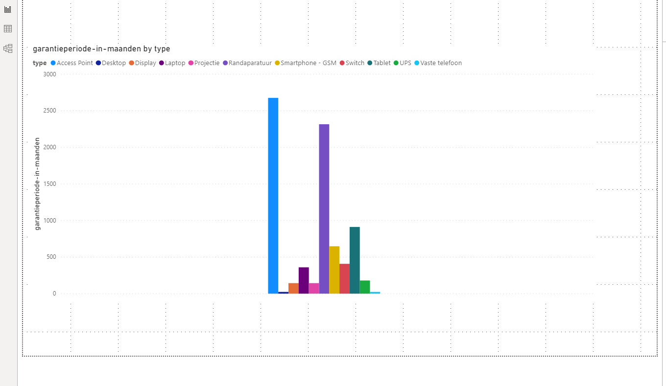 fme_powerbi