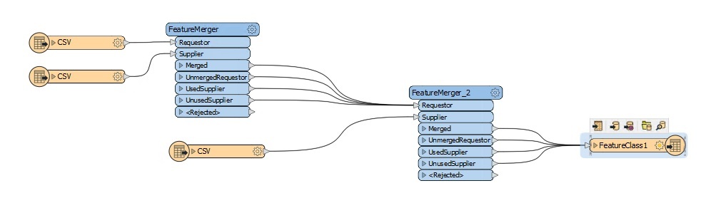 csv2gdb