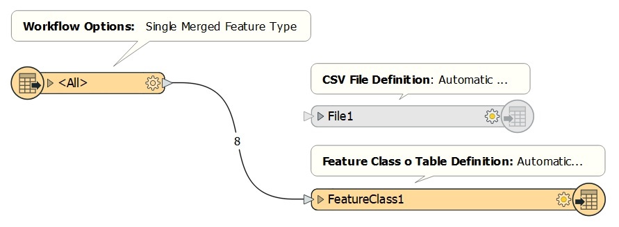 workflow2