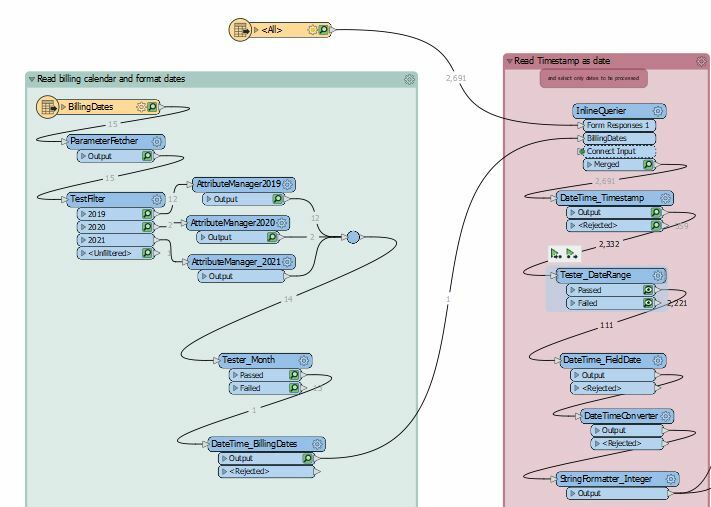 FME_workbench