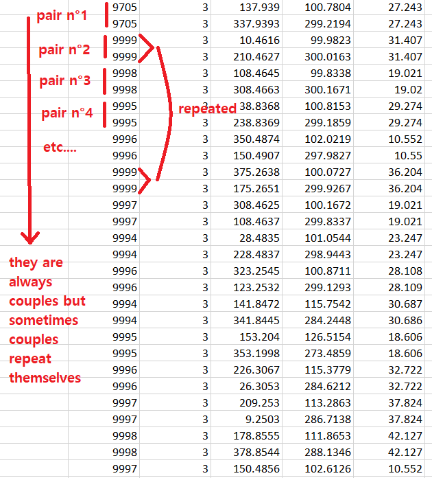 Question_FME_community