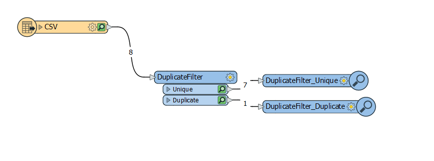 DuplicateFilter