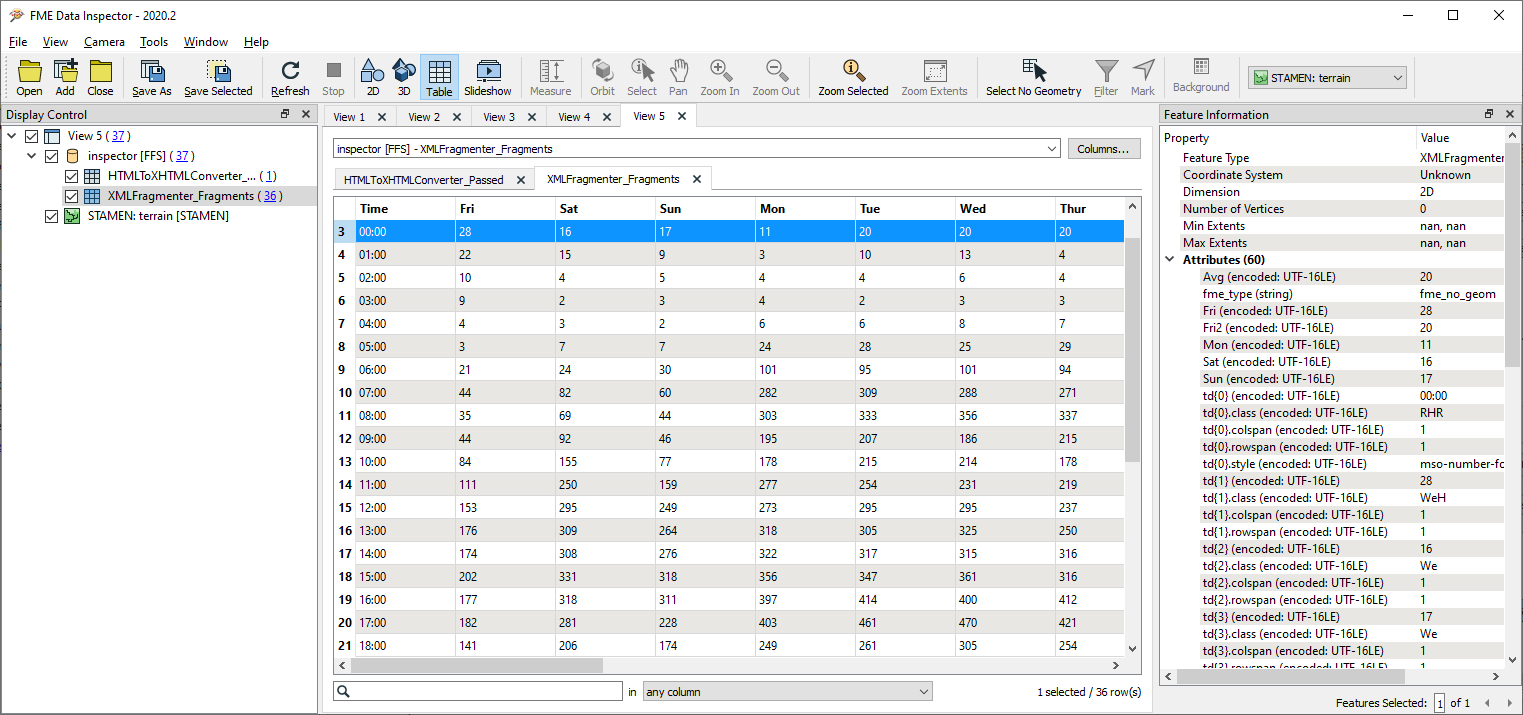 html to csv