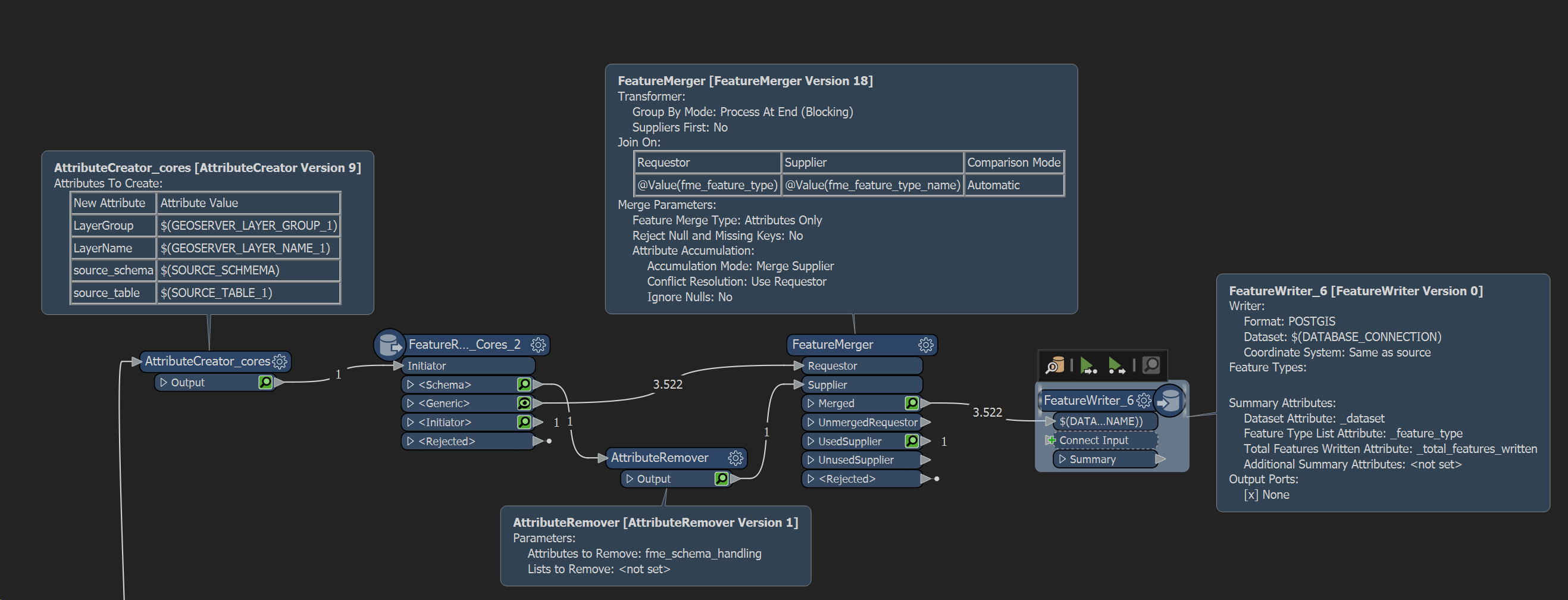 retrive_schema_from_generic