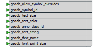 fme_pro_annotation_writer