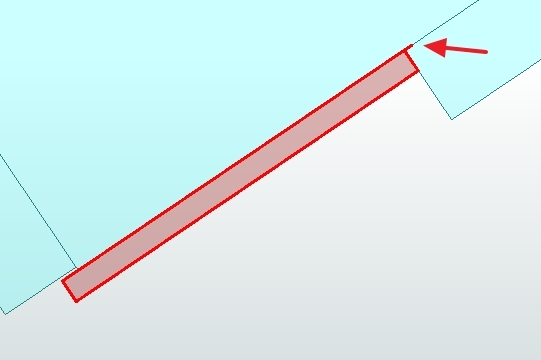 Position of Triple Vertex