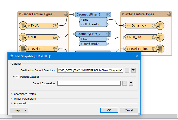 Fanout Dataset