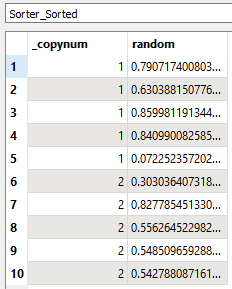 sorter_result